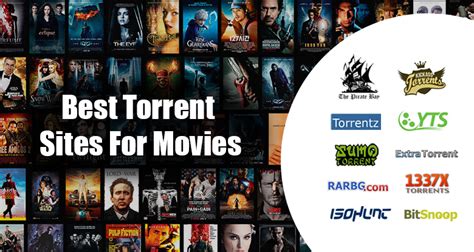 Best movie torrent sites - 